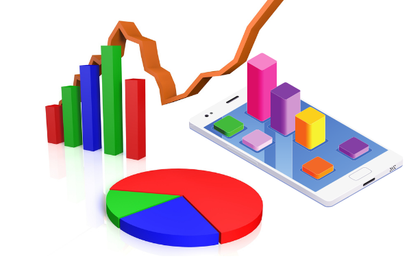 Synleads Google Analytics